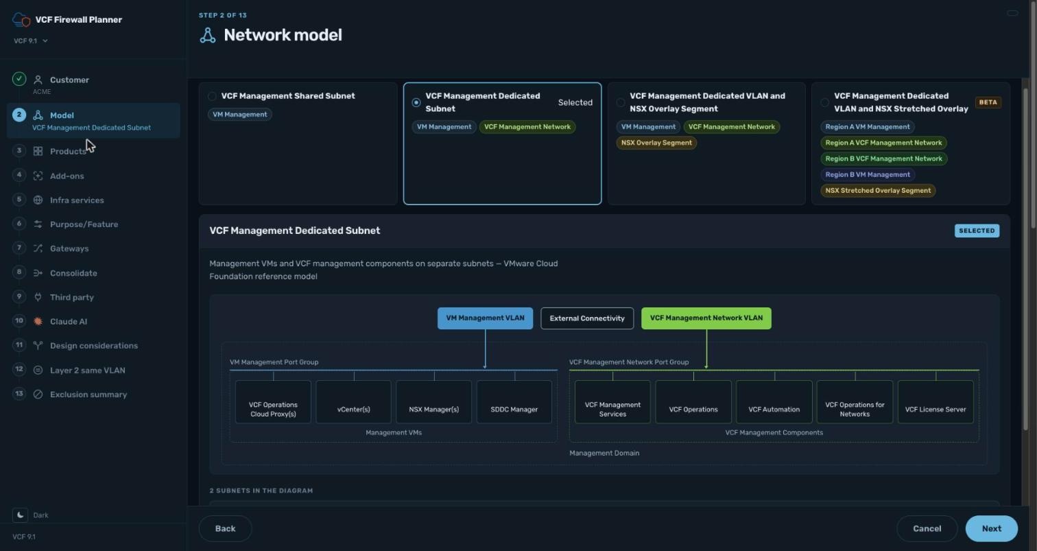 Choosing the network model, with a live VLAN diagram