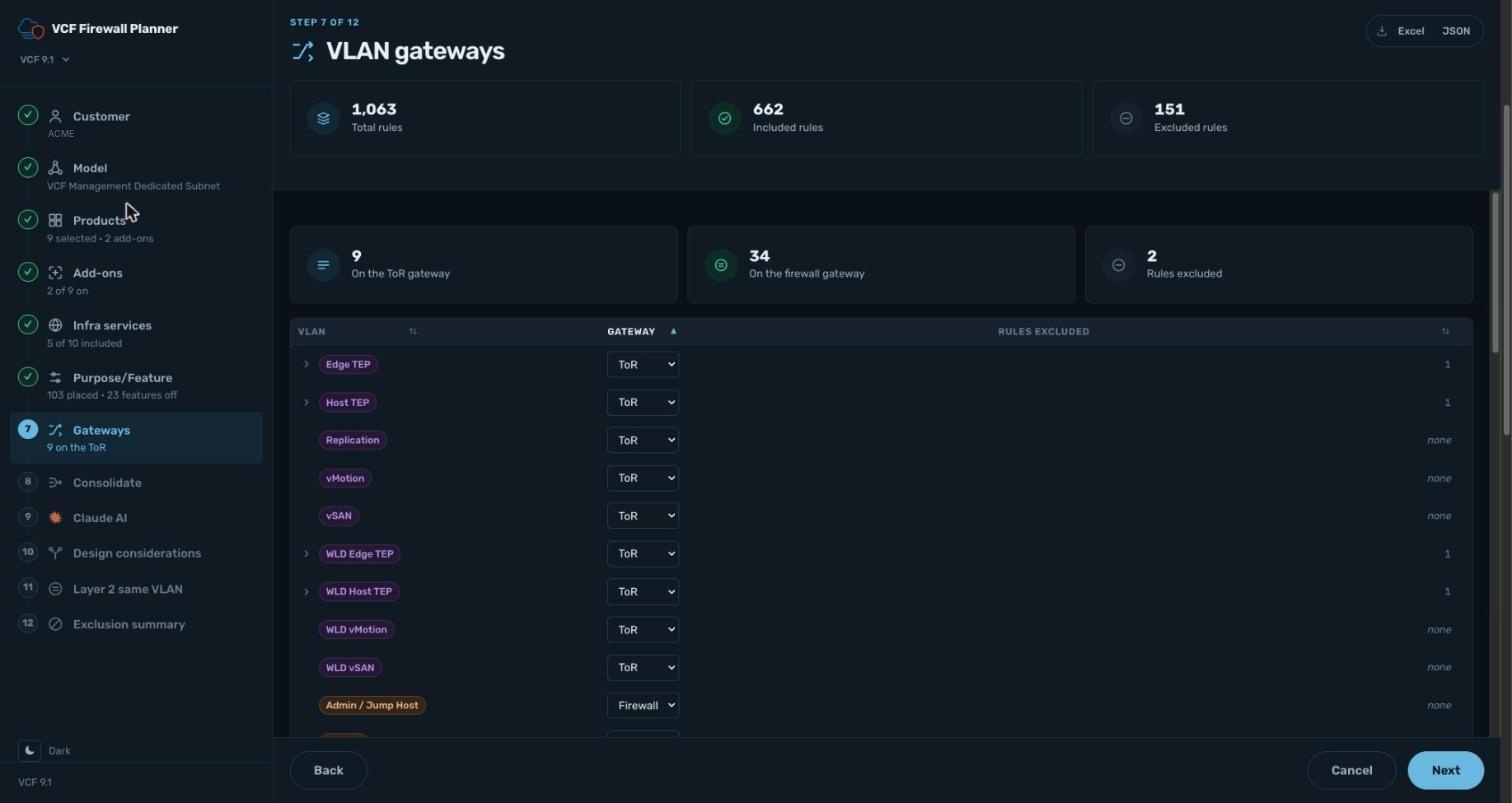VLAN gateway assignment per VLAN